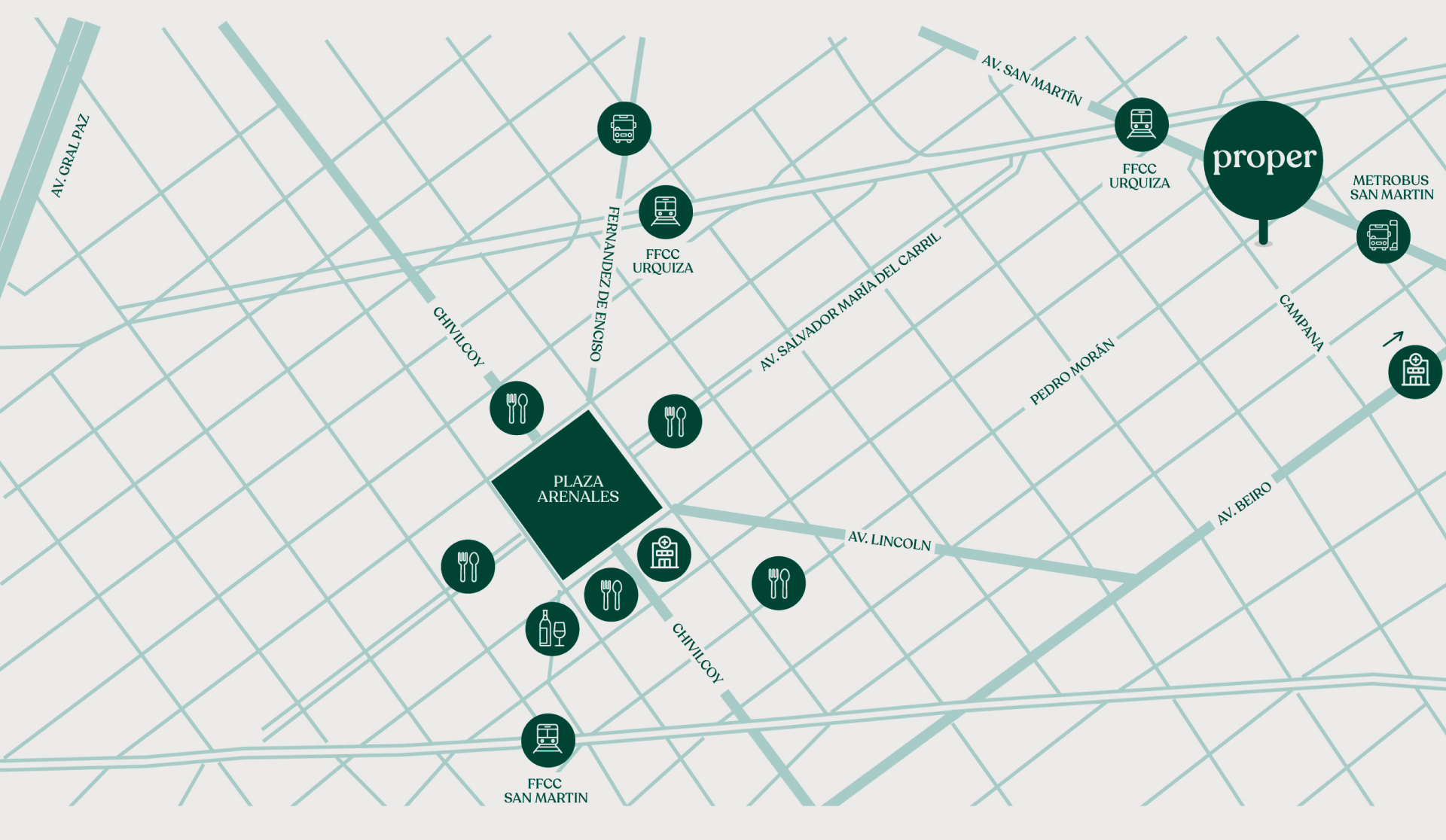 Proper | Mapa del barrio - Lugares de interes